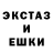 Кетамин ketamine Eli Brod